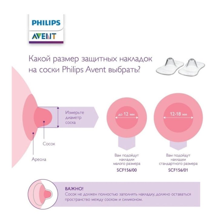 Защитные накладки на соски SCF 156/00