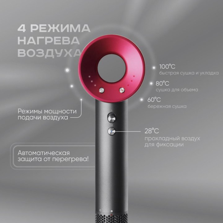 Фен Dyson Supersonic Новый