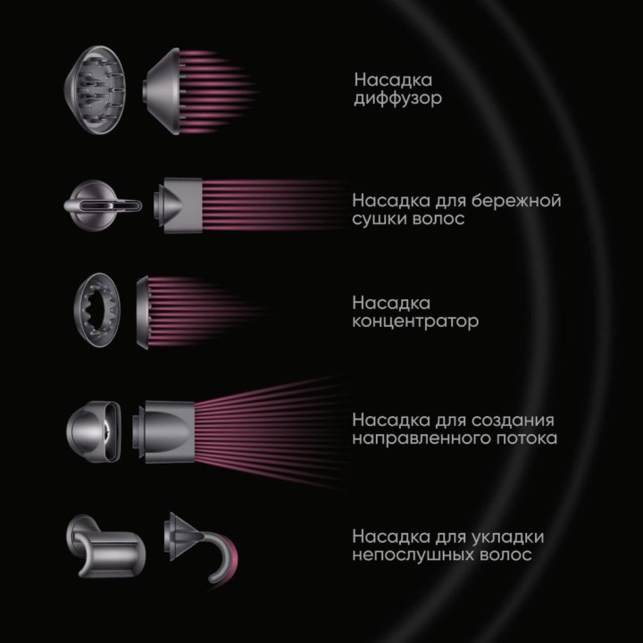 Фен Dyson Supersonic Новый