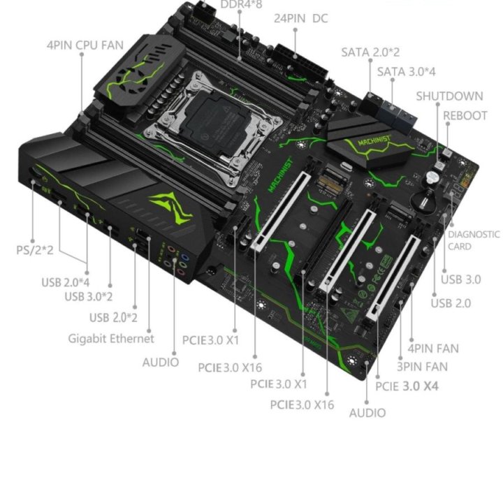 Комплекты x99 26..v3,v4 16gb, 32gb