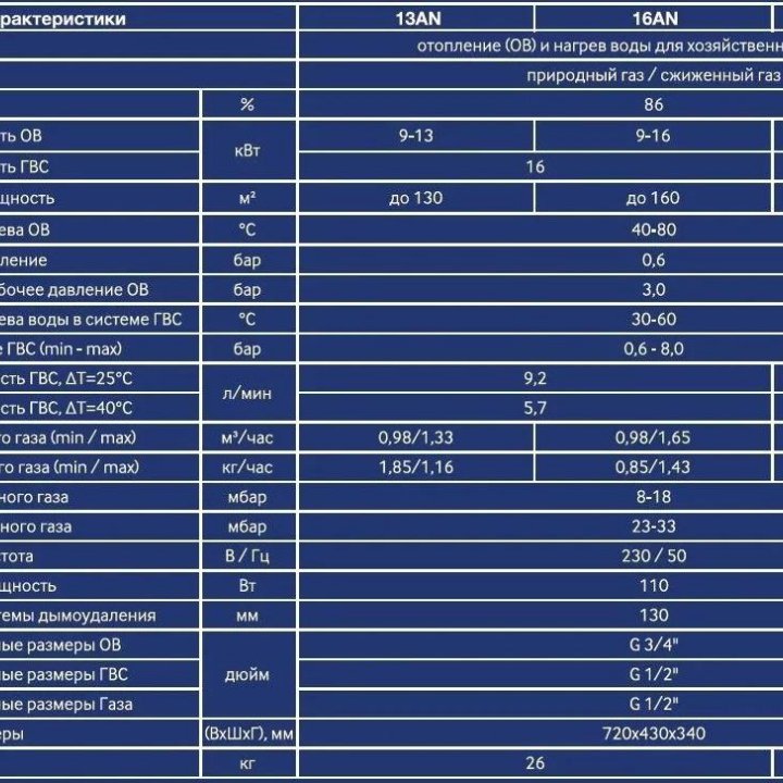 Котел настенный газовый Navien aтмо 13 AN, 2х конт