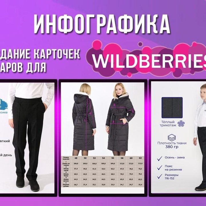 Инфографика.Создание карточки для Wildberries