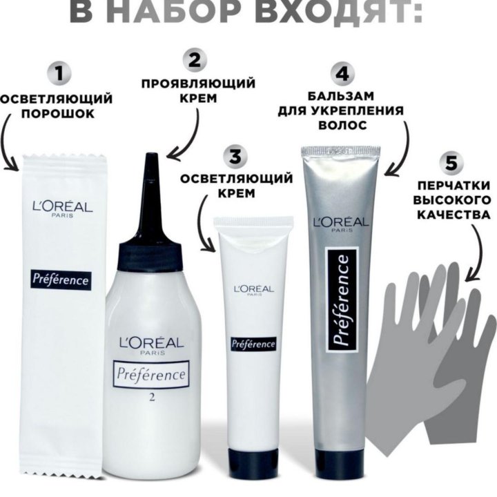 Краска для волос L'Oreal Preference ЛОреаль