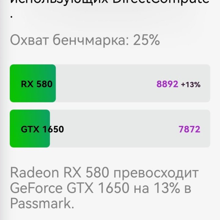 Отличная игровая видеокарта RX 580 4Gb. GDDR5