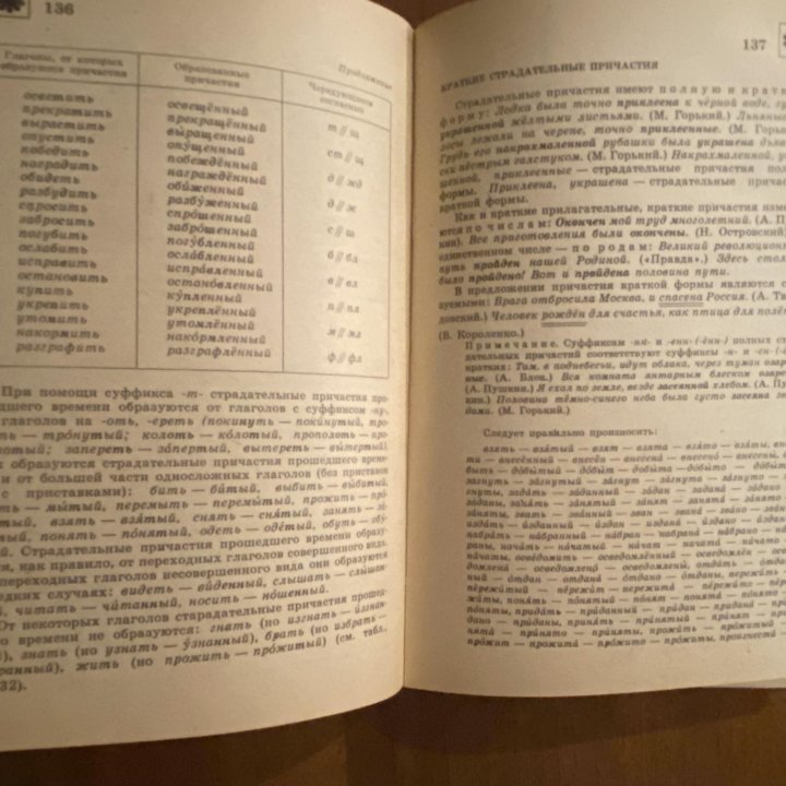 Справочник для учащихся Русский язык 1984г.