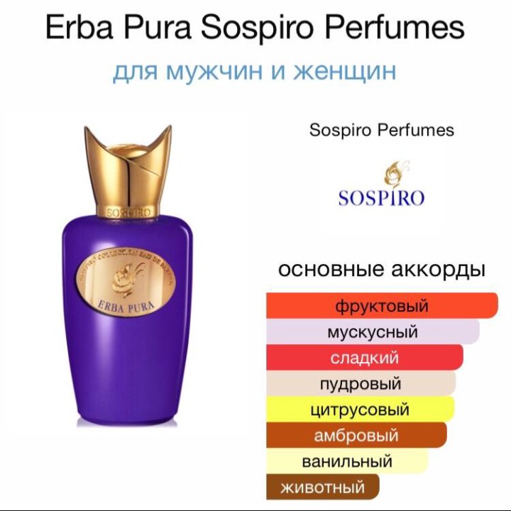 SOSPIRO PERFUMES Erba Pura 25мл 