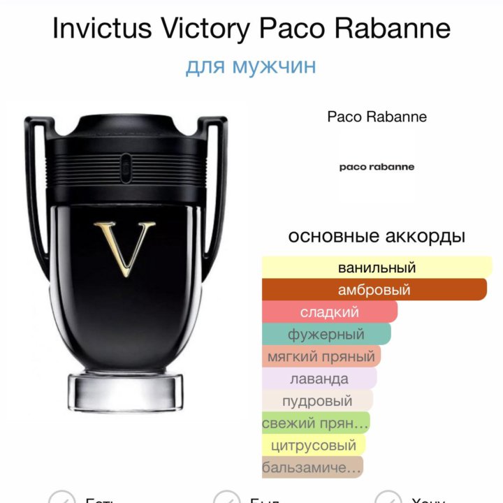 Мужские духи Invictus Victory Paco Rabanne 100 мл