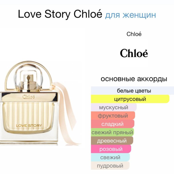 Женские духи Love Story Chloe. Остаток в флаконе