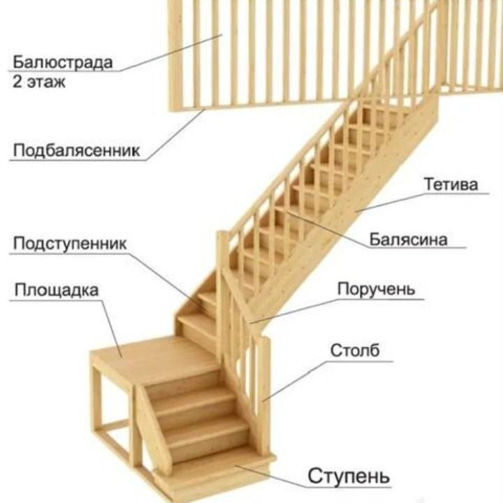 Изготовление любых видов лестниц на втором этаже