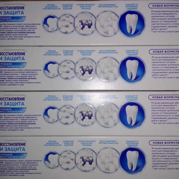 Новая зубная паста SЕNSОDYNЕ Восстановление Защита