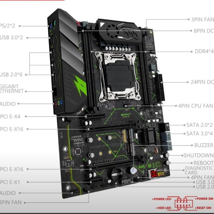 Комплекты x99 26..v3,v4 16gb, 32gb