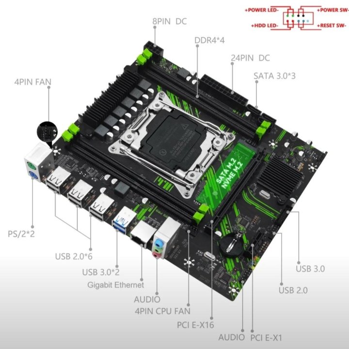 Комплекты x99 26..v3,v4 16gb, 32gb