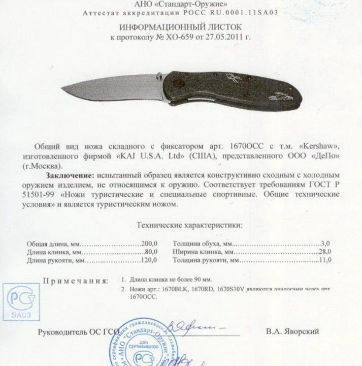 Ножи складные Kershaw