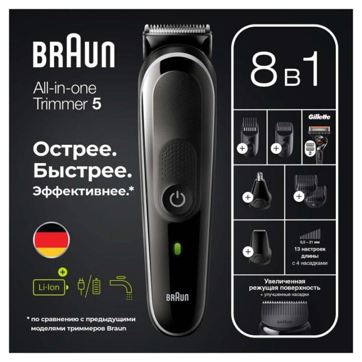 Триммер Braun MGK5360 черный/серебристый