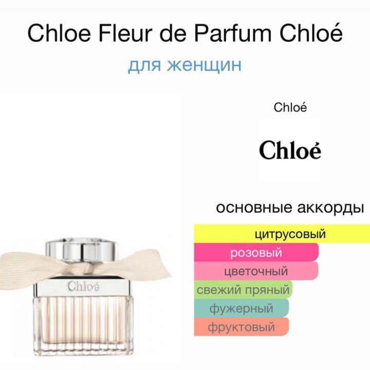 Женские духи Chloe Fleur 70 мл. Оригинал