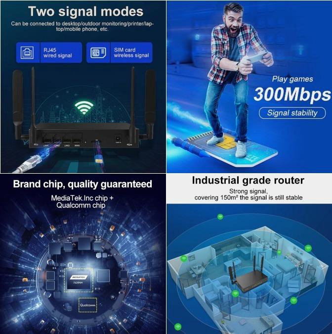 Wi-Fi Роутер маршрутизатор 4G