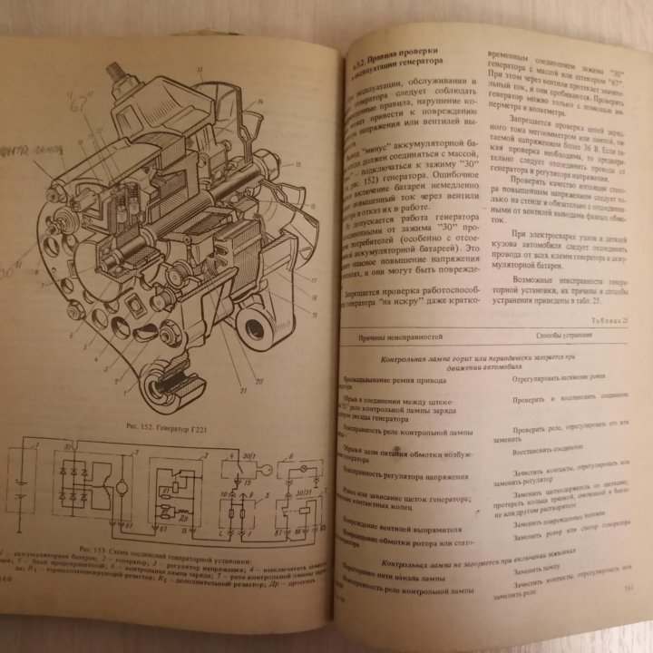 Книги для автомобилистов