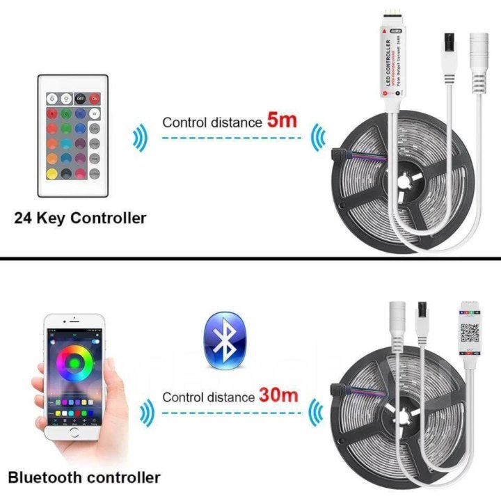 Светодиодная лента, диодная лента, Bluetooth с телефона 15 метров