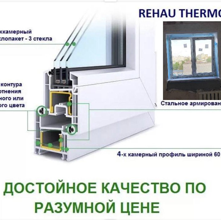 Окна ПВХ, пластиковые конструкции