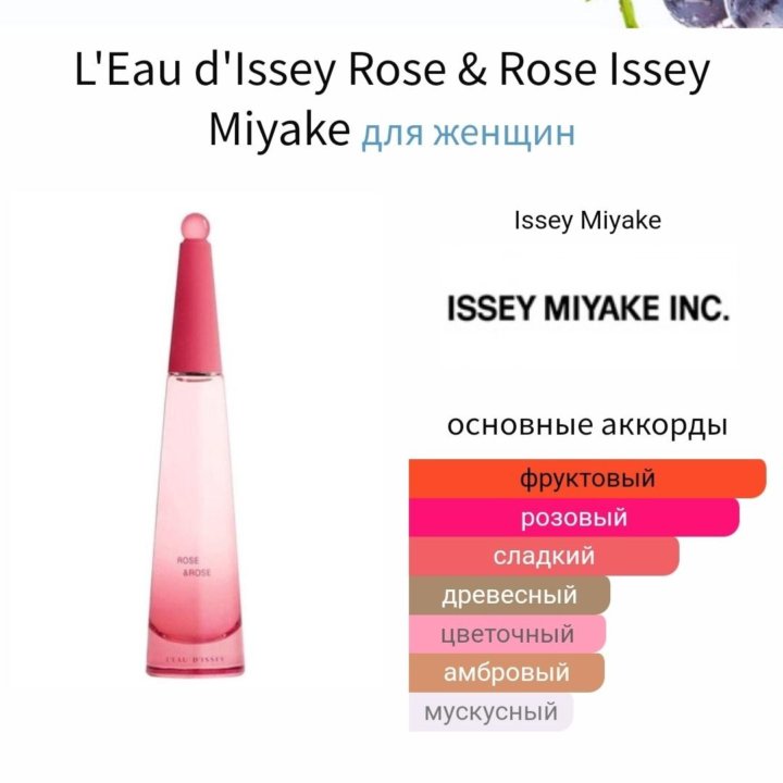 L'eau D'issey 