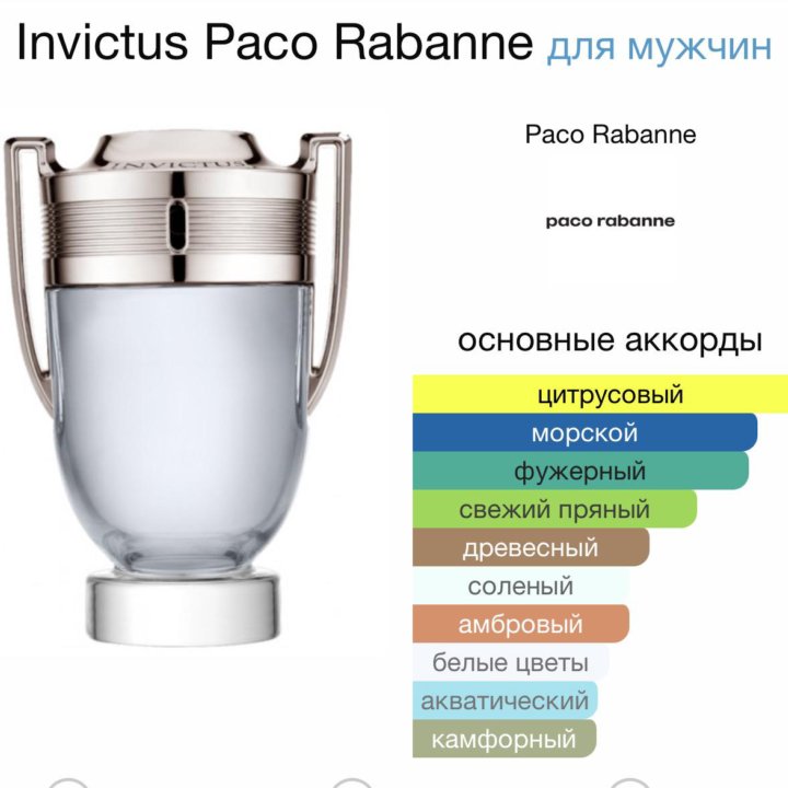 Мужские духи Invictus Paco Rabanne 50 мл. Оригинал