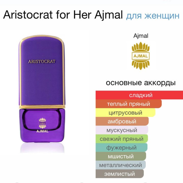 Духи Ajmal Aristocrat 75 мл. Оригинал