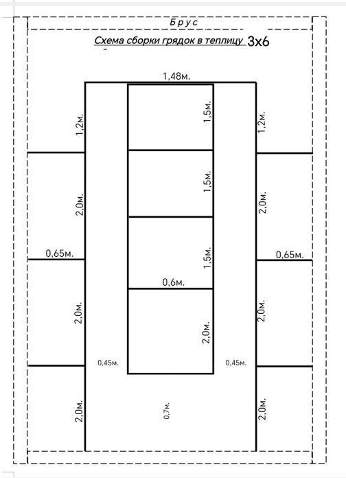Грядки в теплицу
