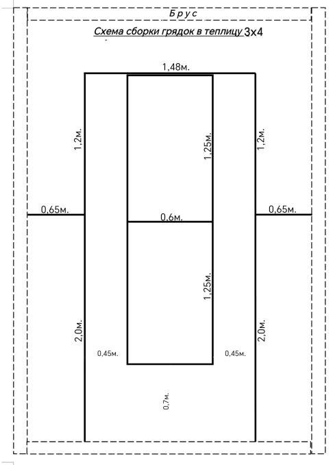 Грядки в теплицу