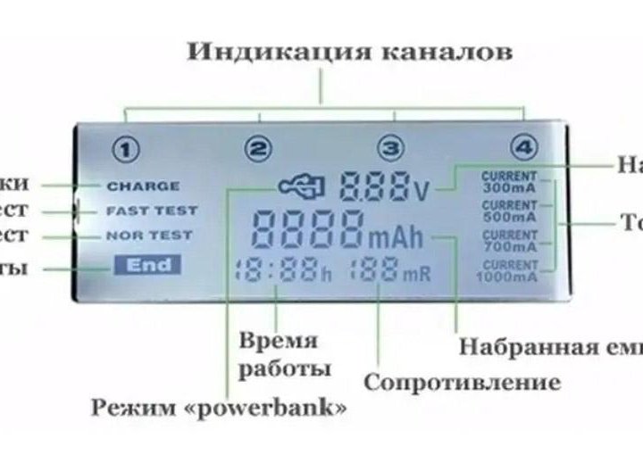 Новое зарядное устройство Lii 500