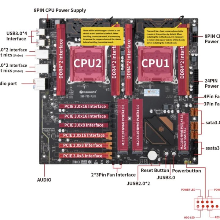 Матер плата x99 f8d plus 2-х процес LGA 2011-3