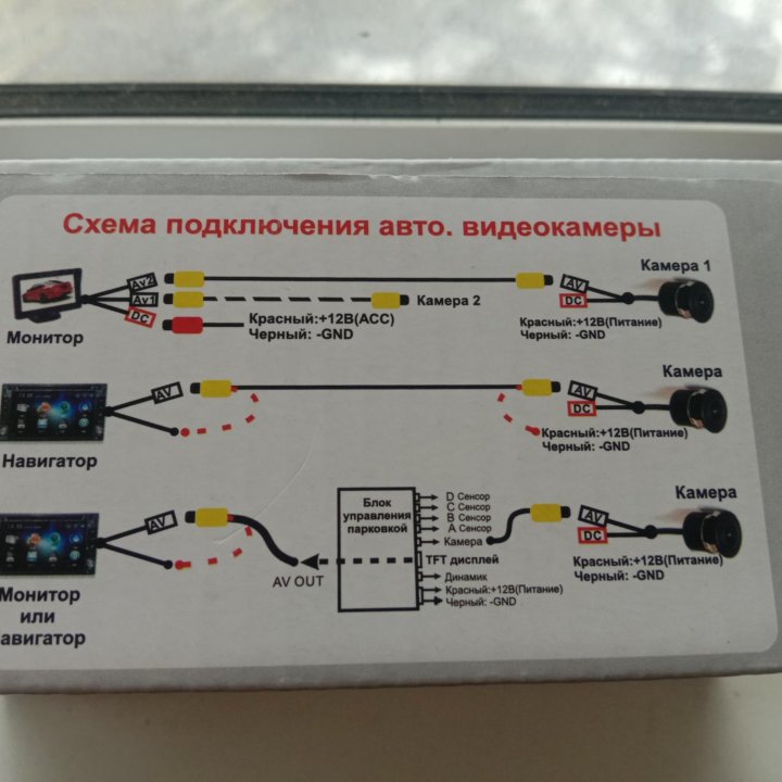 Камера заднего вида