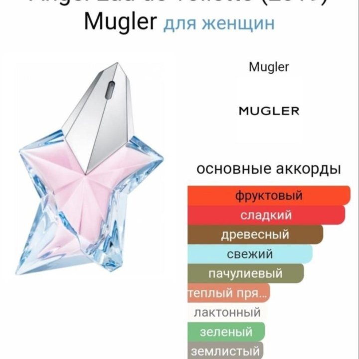 Mugler Angel 100 мл