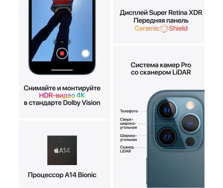 iPhone 12 Pro 512Gb Золотой