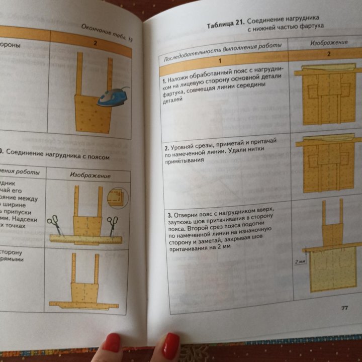 Учебник Технология 5 кл.