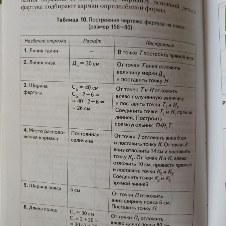 Учебник Технология 5 кл.