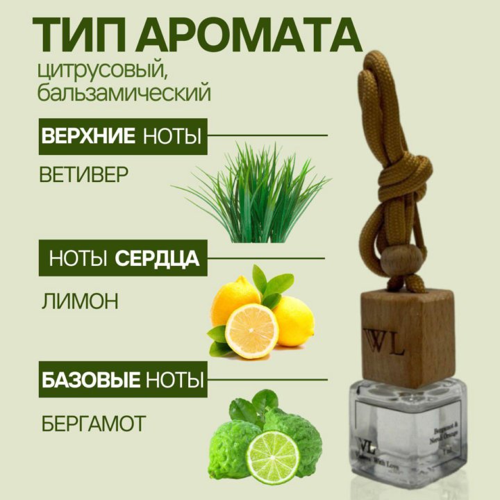 Автопарфюм