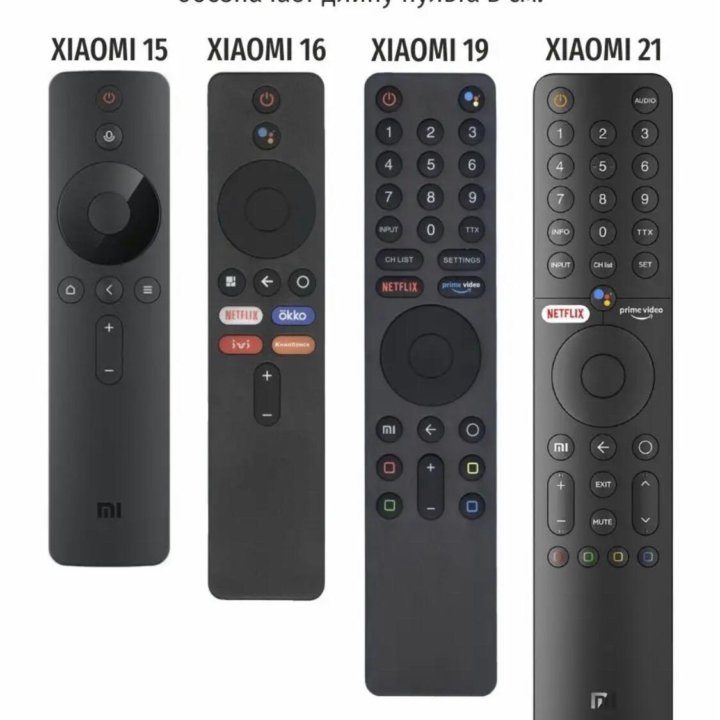 Чехол для пульта xiaomi tv