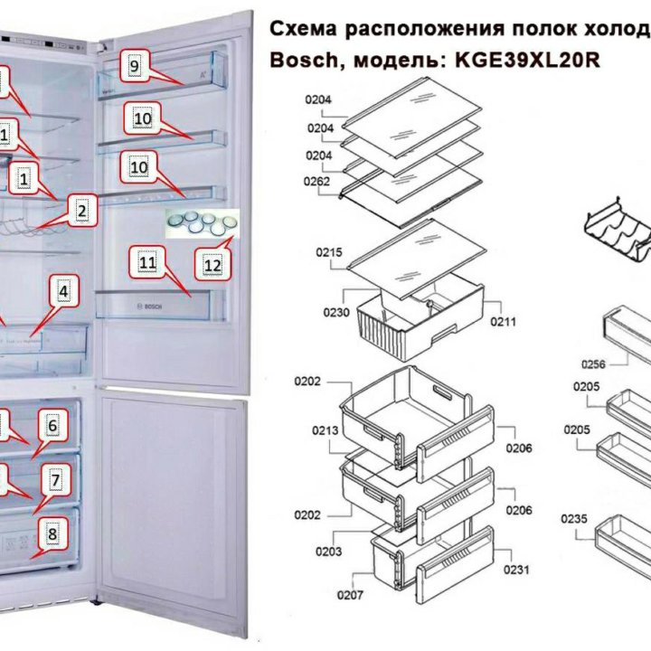 Полки и ящики для холодильника Bosch