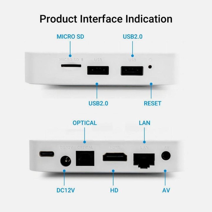 Kickpi KP1 Android TV SMART TV приставка Amlogic