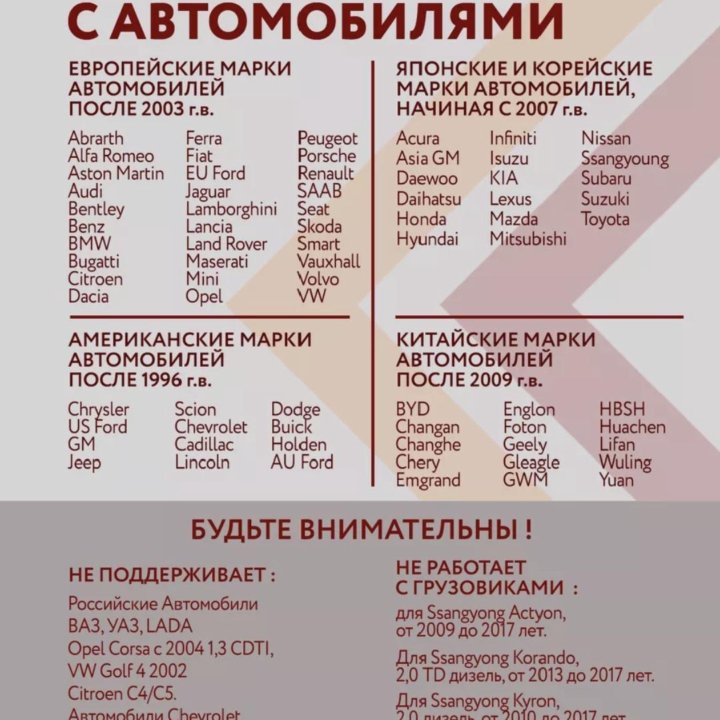 Автомобильный сканер