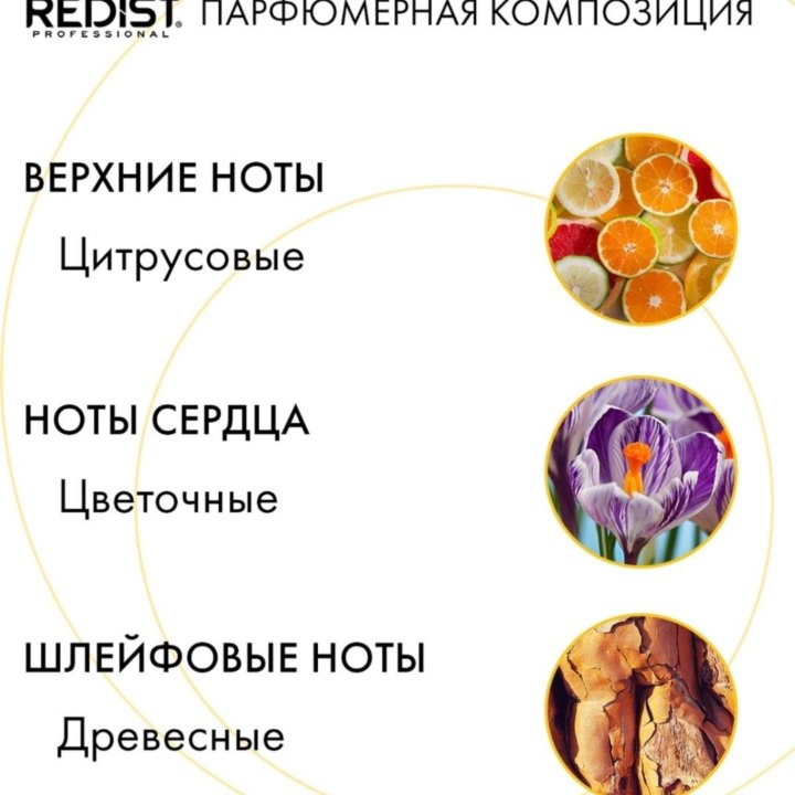 REDIST Professional Парфюм-блеск для волос