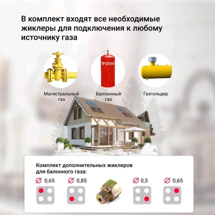 Новая встраиваемая варочная панель Simfer