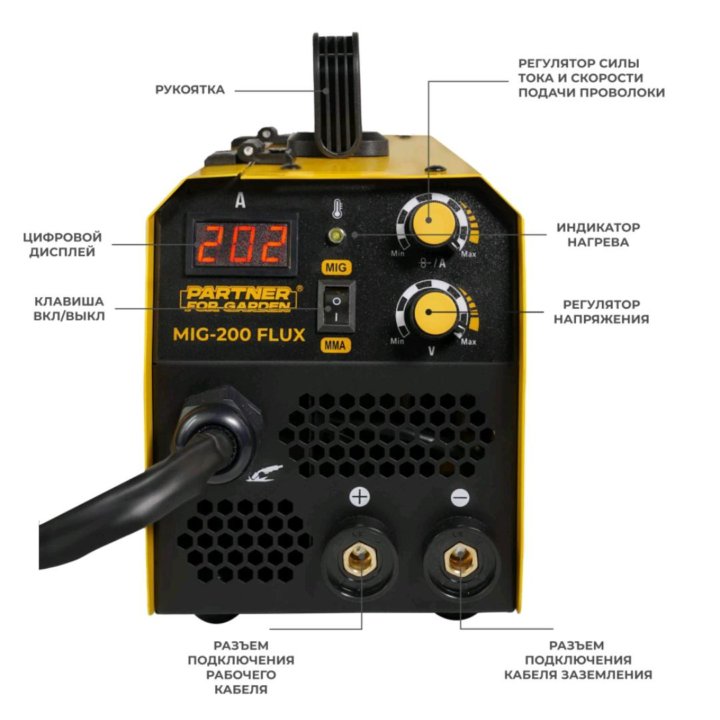 Полуавтомат сварочный инвертор PARTNER MIG200