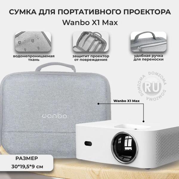 Сумка для портативного проектора Wanbo X1 Max/X2 Max Gray