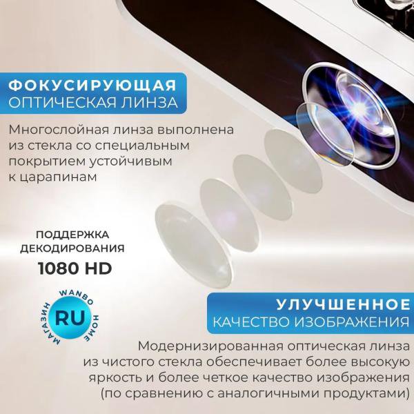 Проектор Wanbo Projector mini White (Белый)