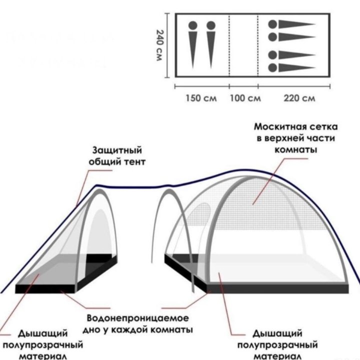 Палатка двухкомнатная 6 местная