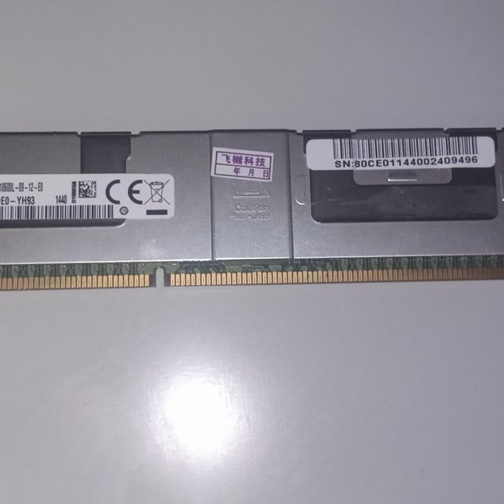 ОЗУ DDR3 64 ГБ