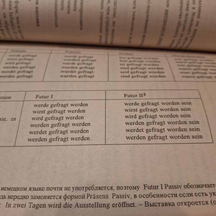 Практическая грамматика нем. языка, Нарустранг Е.