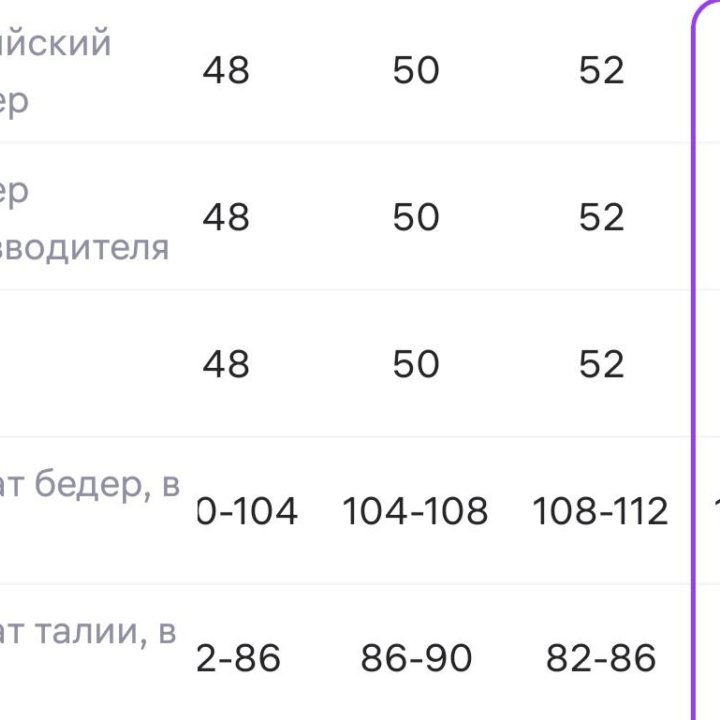 Новые Шорты 52-54 размер