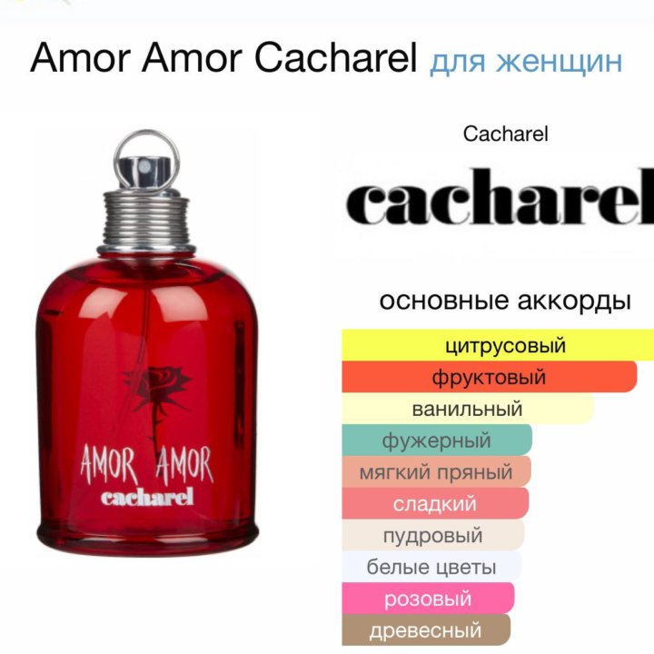 Женские духи Cacharel AMOR AMOR 50 мл